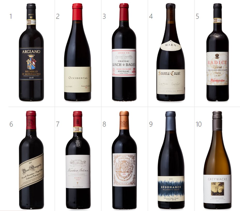 Lista dos 100 melhores vinhos de 2023 pela Revista Wine Spectator! - SmartBuyWines.com.br